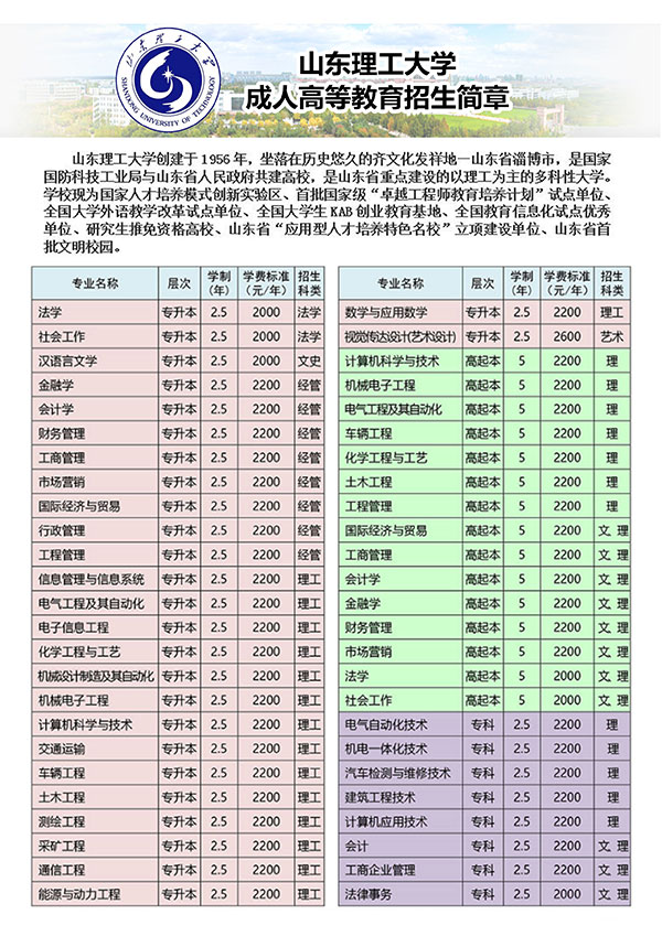 山东理工大学